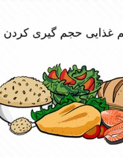 روش های حجم گیری کردن