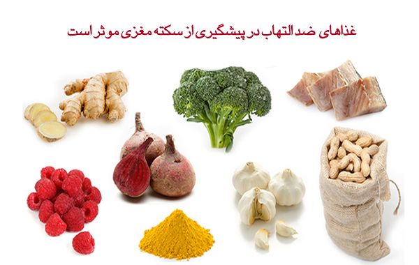 غذاهای ضد التهاب